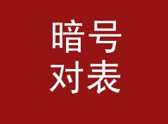 暗号对表 Watch Sync 出现在对讲机频道里，新人第一次对上暗号，聊给双人组合